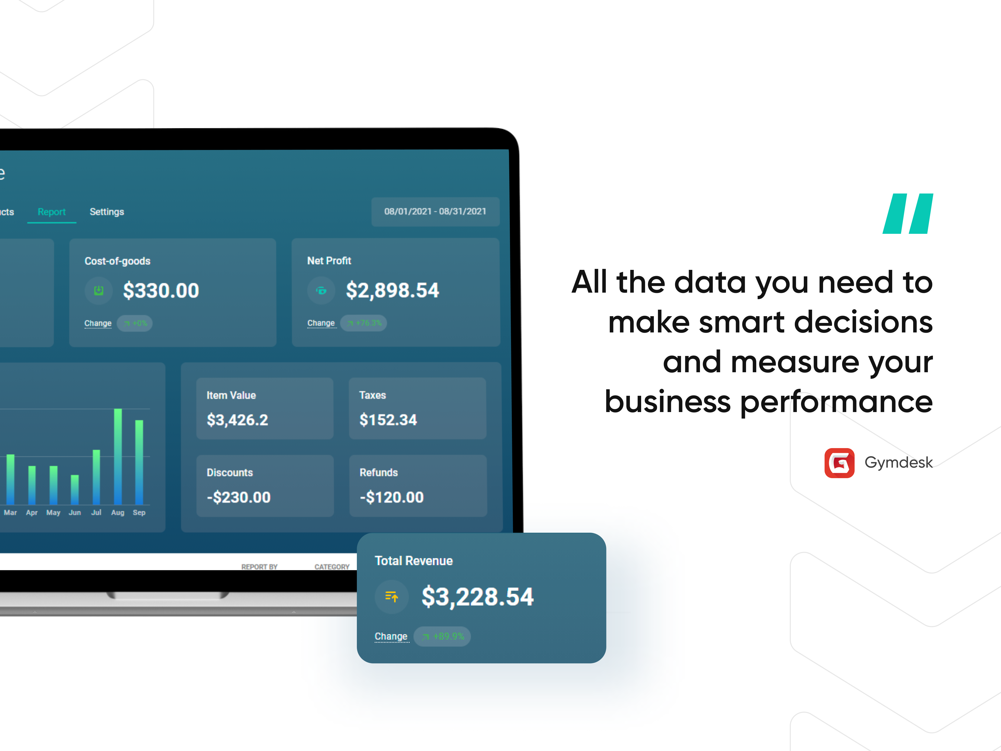 Gymdesk Software - Clear reporting helps you stay on top of how your business is performing