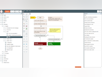 DRAKON Editor Web Software - 3 - Vorschau
