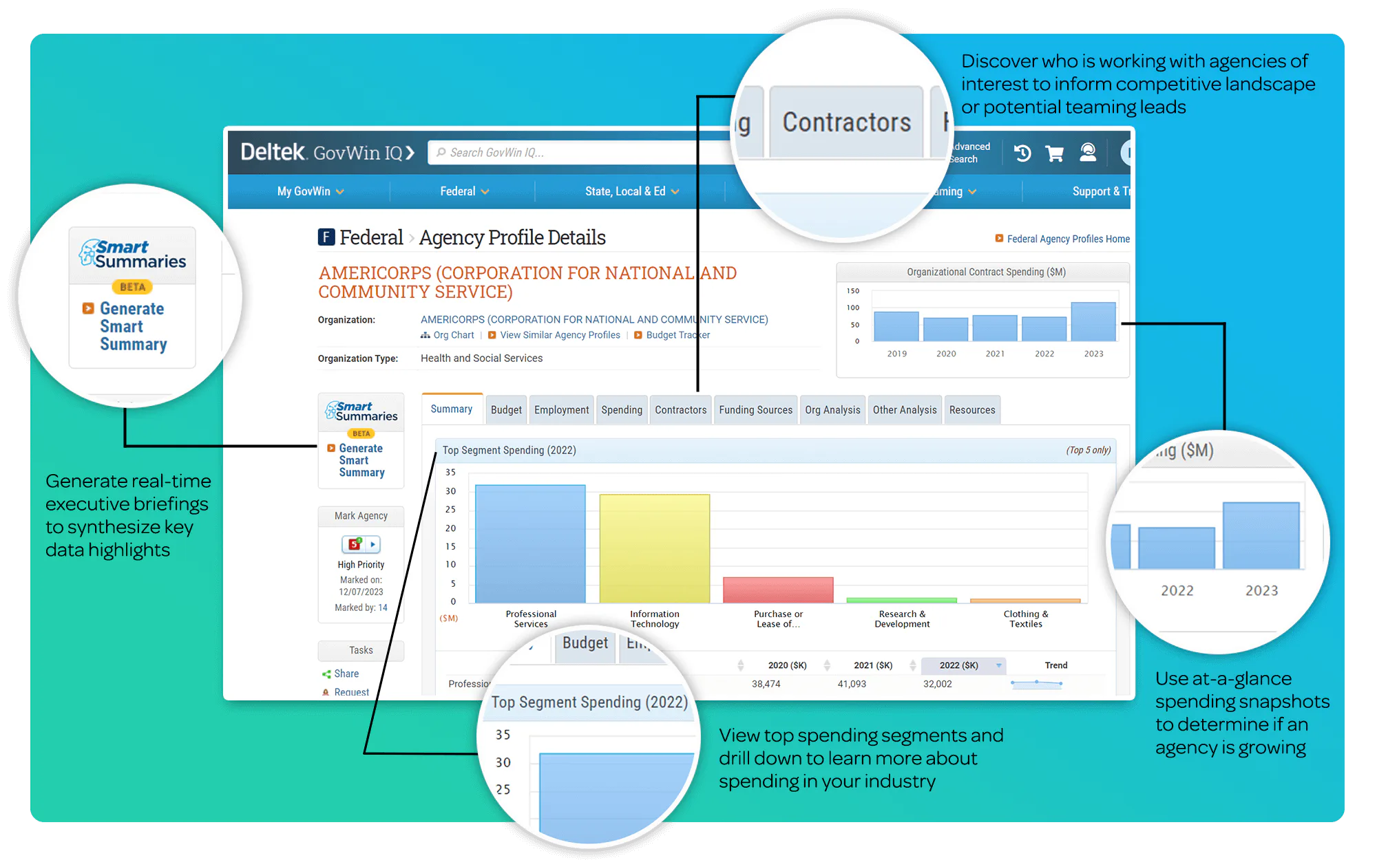 Deltek GovWin IQ Price, Features, Reviews & Ratings - Capterra India
