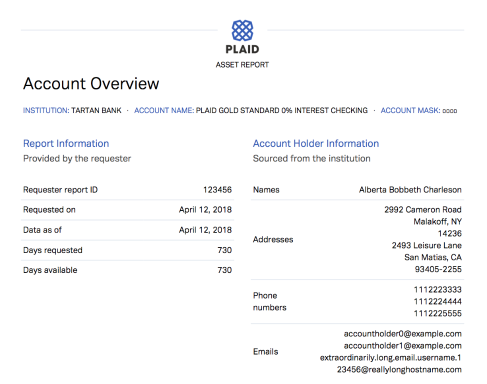 Plaid Software - Account overviews provide information on account holder details