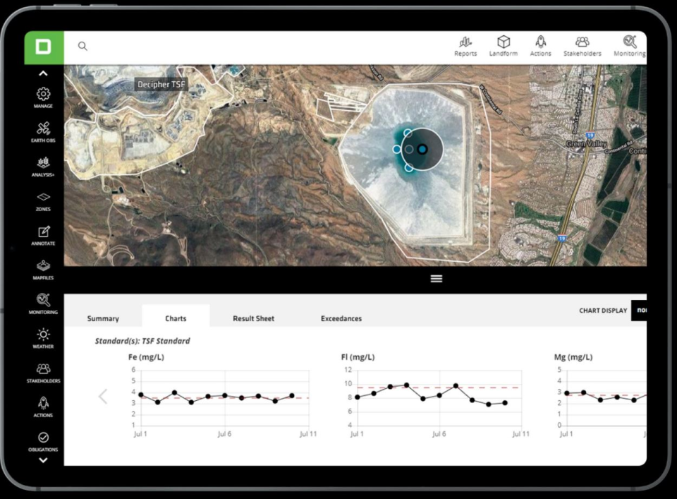 Decipher Pricing, Reviews & Features Capterra Canada 2023