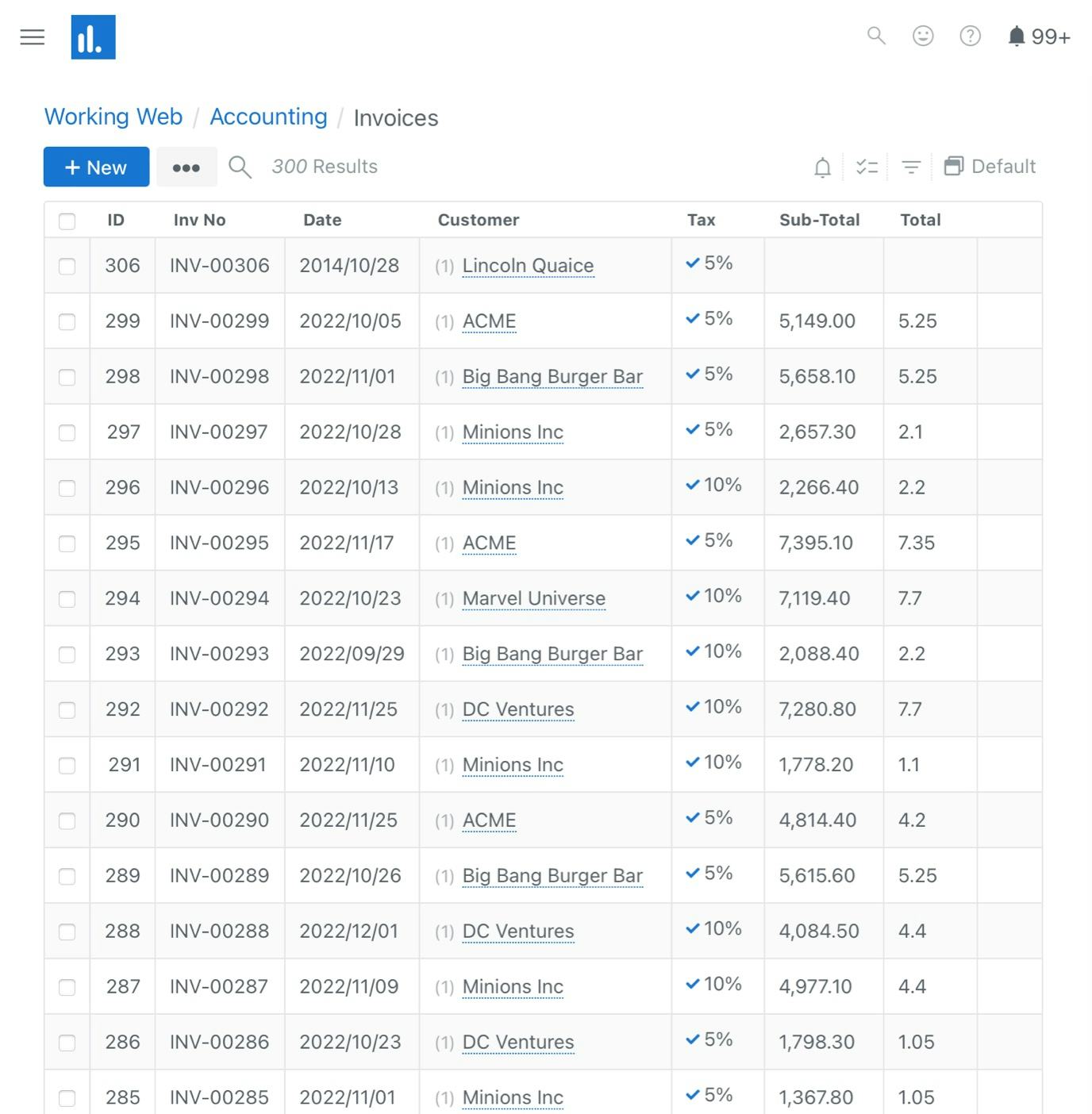 Infolobby Reviews Cost And Features Getapp Australia 2023