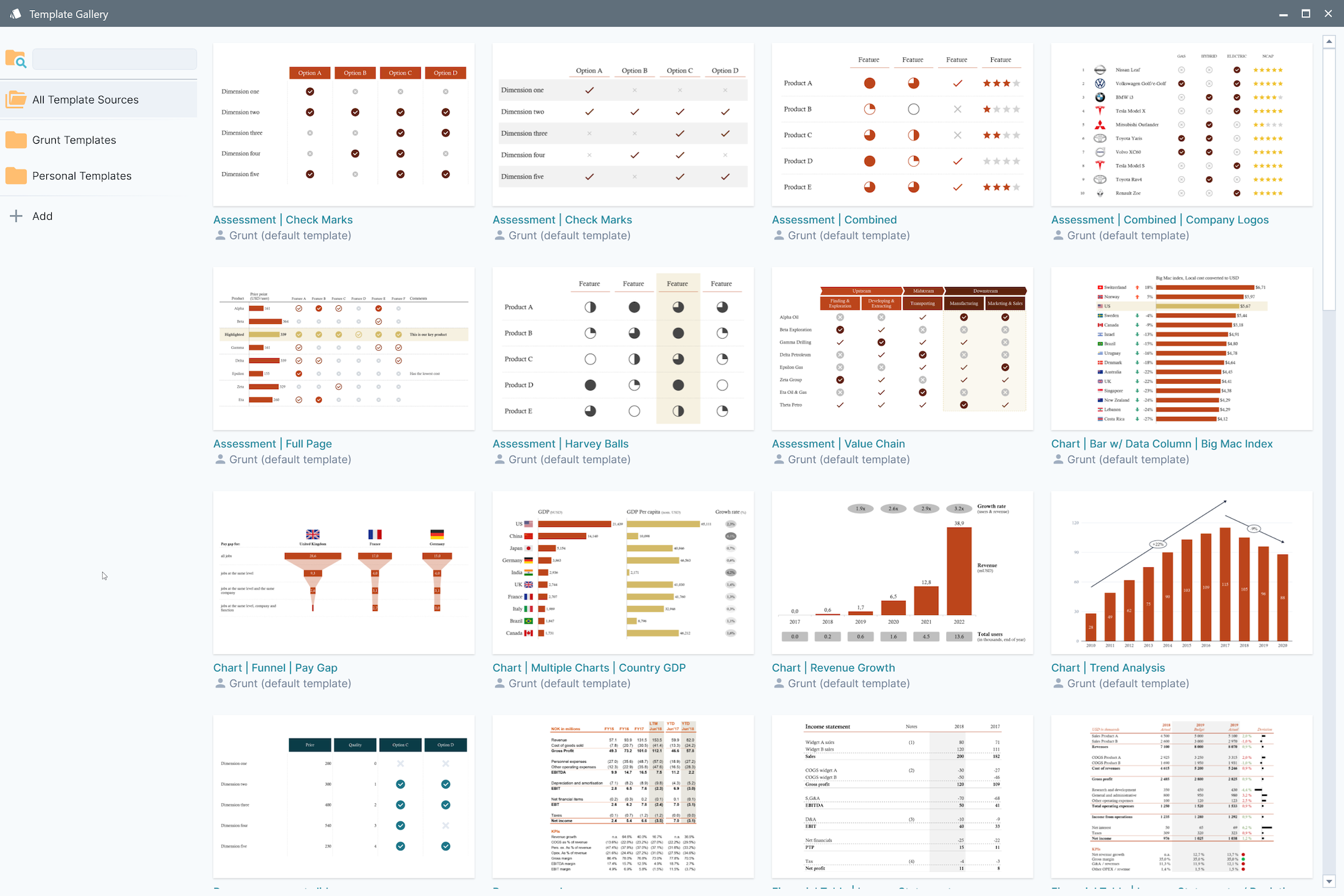 Grunt Software - Template gallery in Grunt PowerPoint add-in - We have a wide range of ready-made templates you can use as a starting point in your reporting.