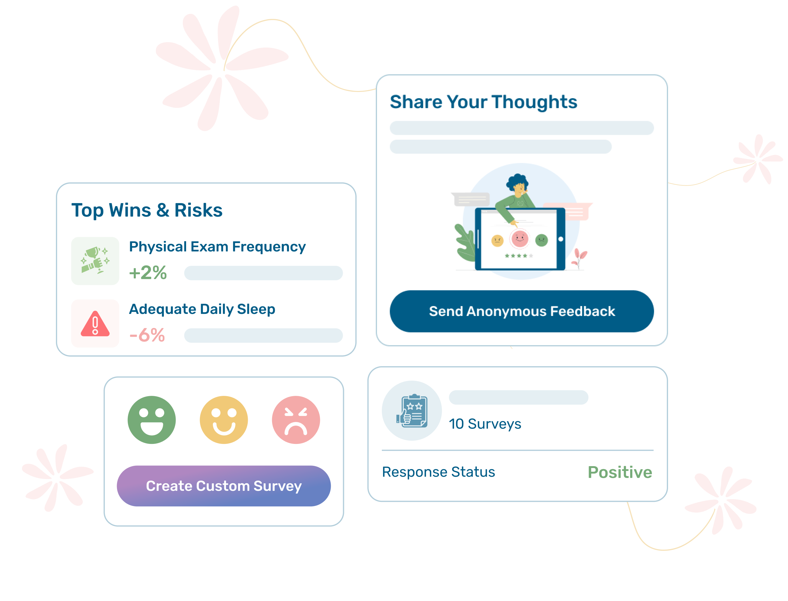 Woliba Software - Capture direct employee feedback effortlessly, providing data-driven insights to inform and improve your workplace strategies.