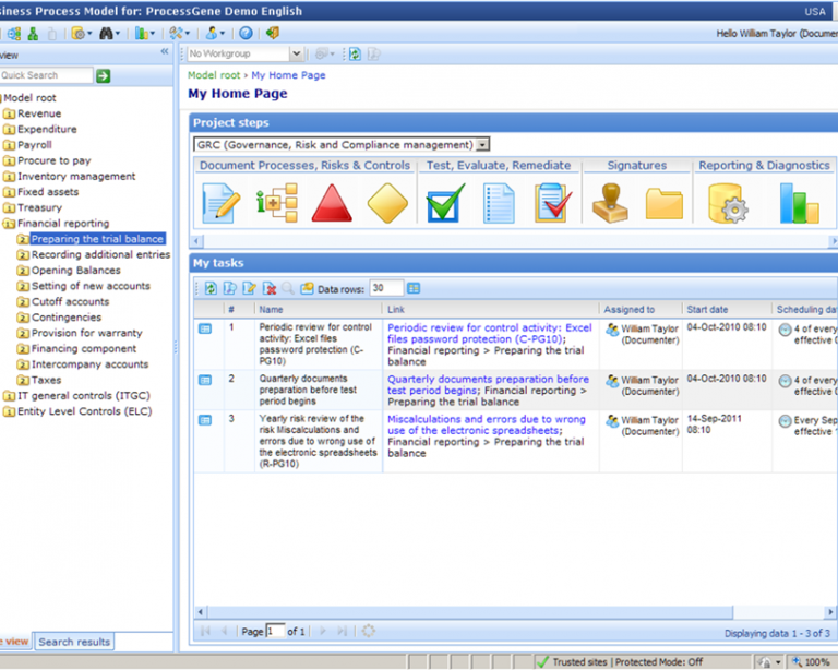 ProcessGene GRC Software Suite Software - 3