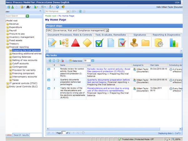 ProcessGene GRC Software Suite Software - 3
