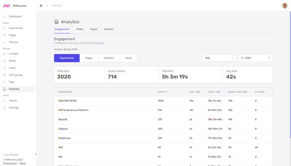 POP screenshot: POP platform
