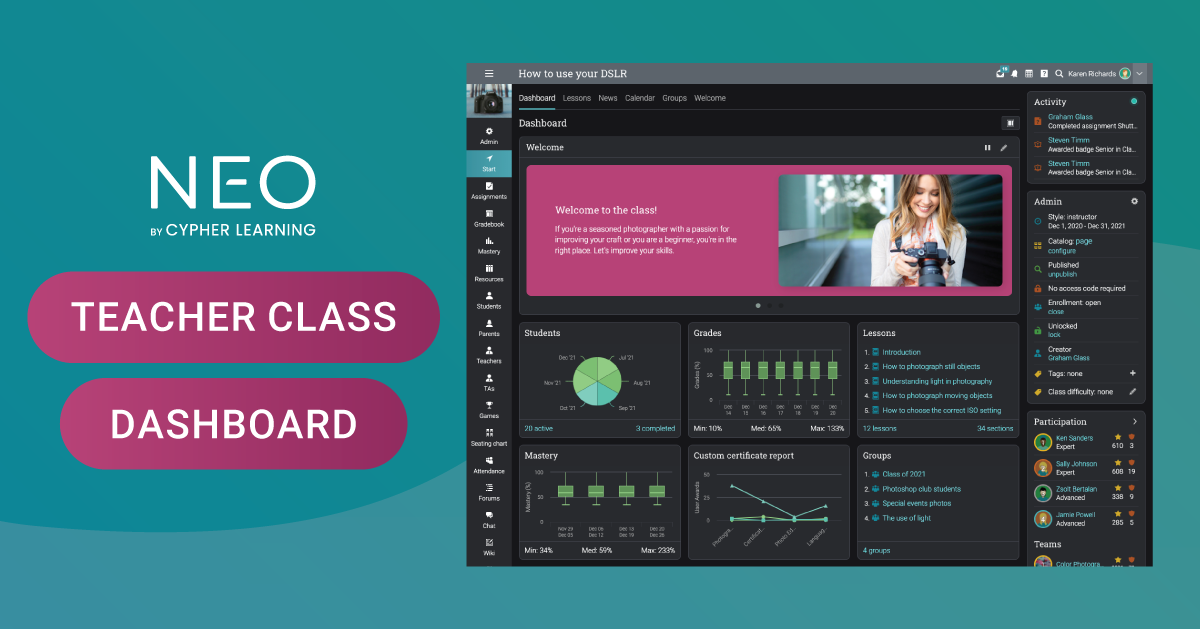 NEO LMS Software - Teacher Class Dashaboard