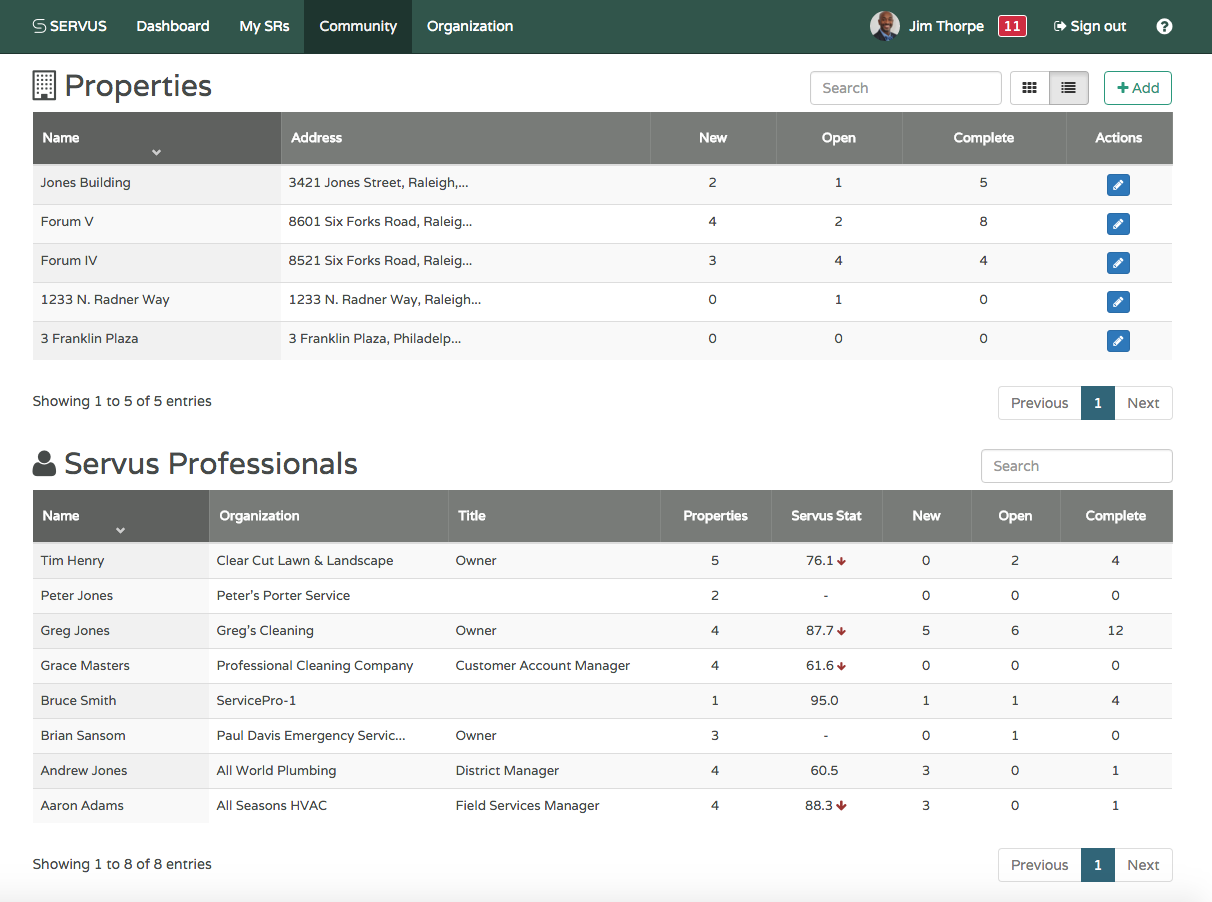 SERVUS Software - Servus Community View 2