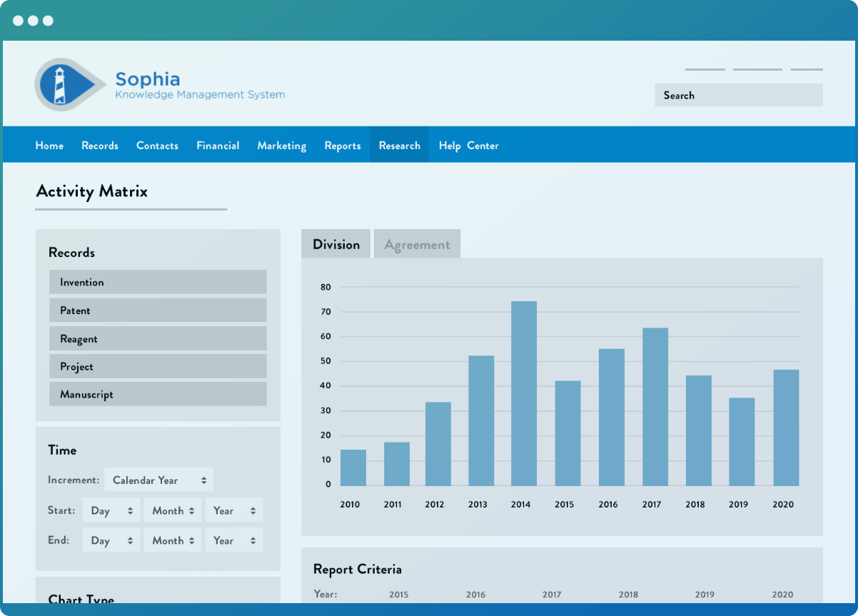 Wellspring IP Management 소프트웨어 - 2