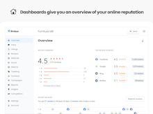 Birdeye Software - Dashboards - Gives you an overview of your online reputation