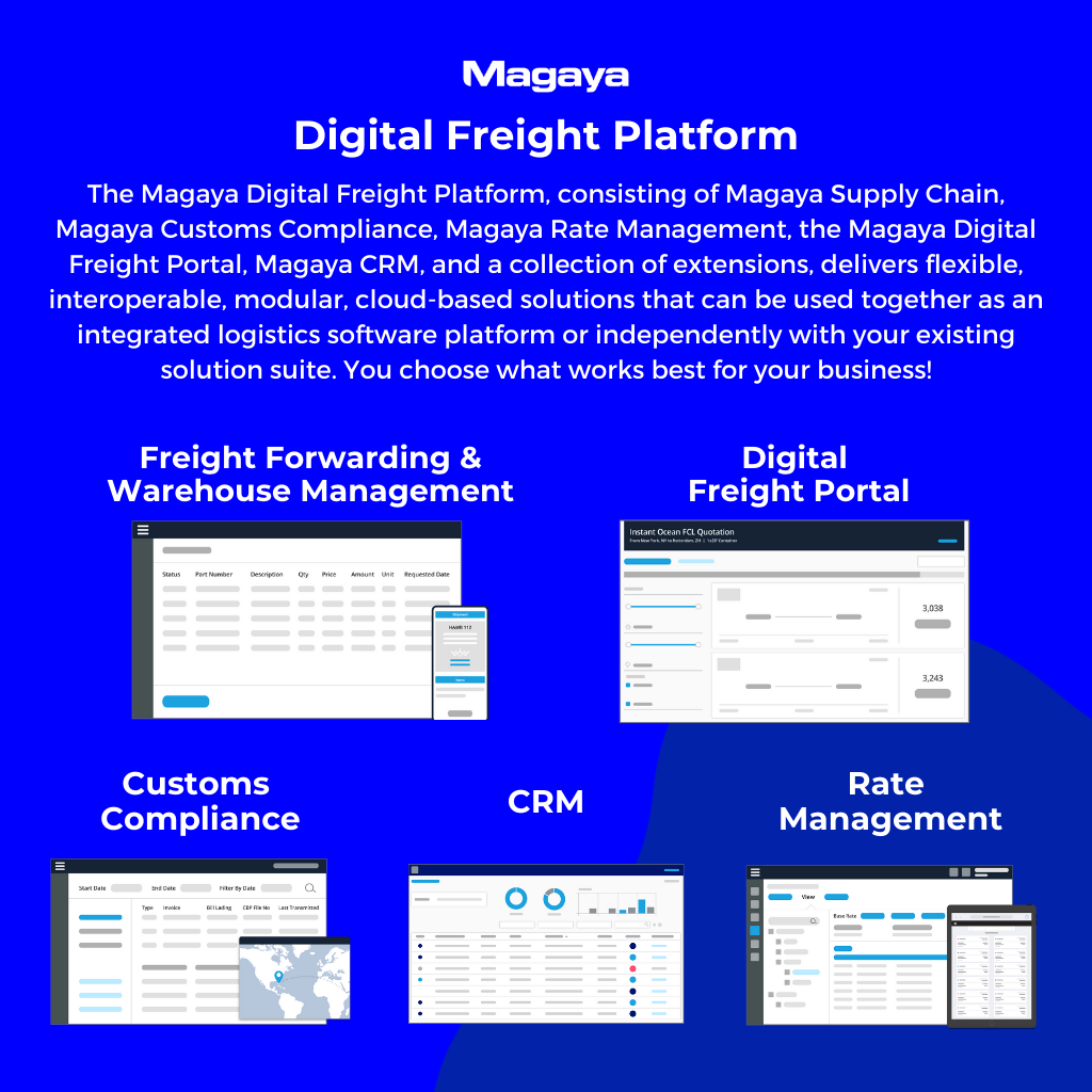 magaya software download