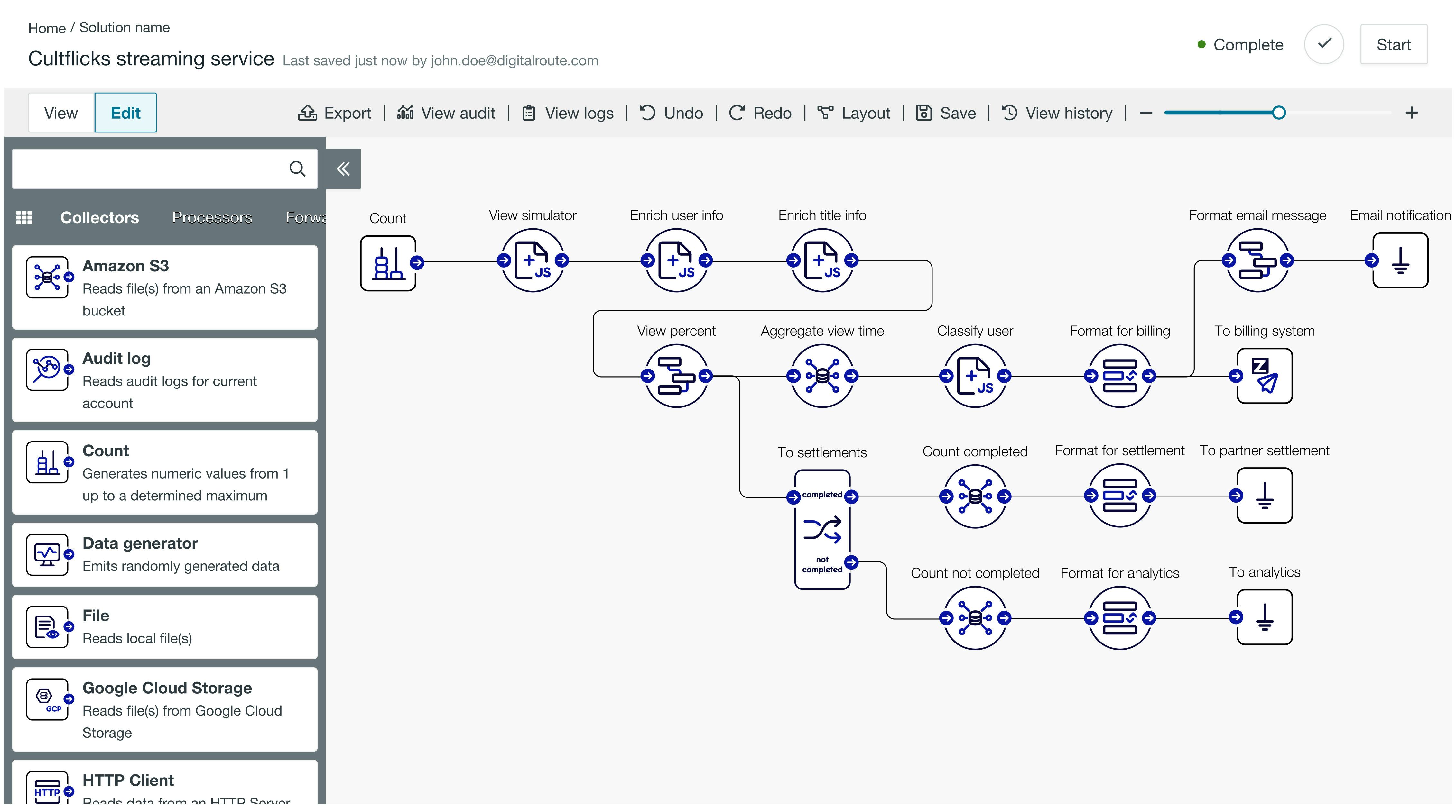 DigitalRoute Logiciel - 2