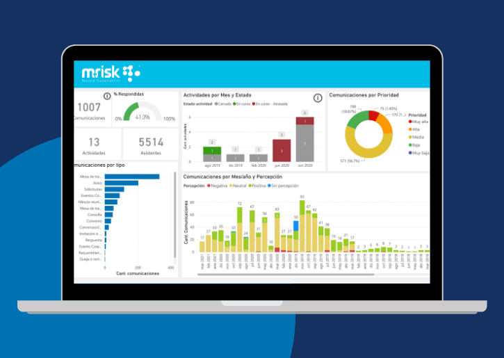 M-Risk Software - 1