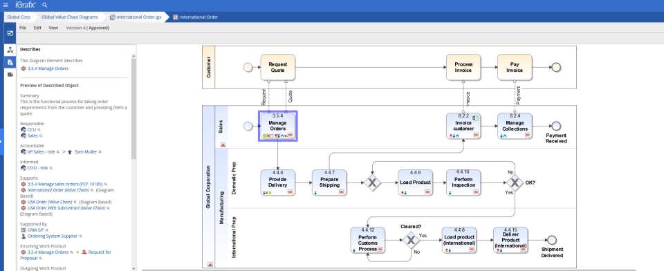 Process Flow-thumb