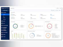 Acronis Cyber Protect Cloud Software - Acronis Cyber Protect Cloud dashboard