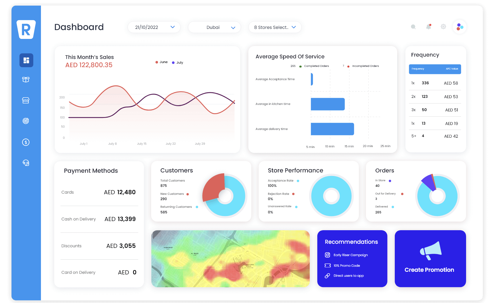 Radyes Software - From order to fulfillment, Radyes is the solution to managing your customer’s end-to-end journey, from discovering your brand, to receiving your products and services and securely paying via cash, card or e-wallets.