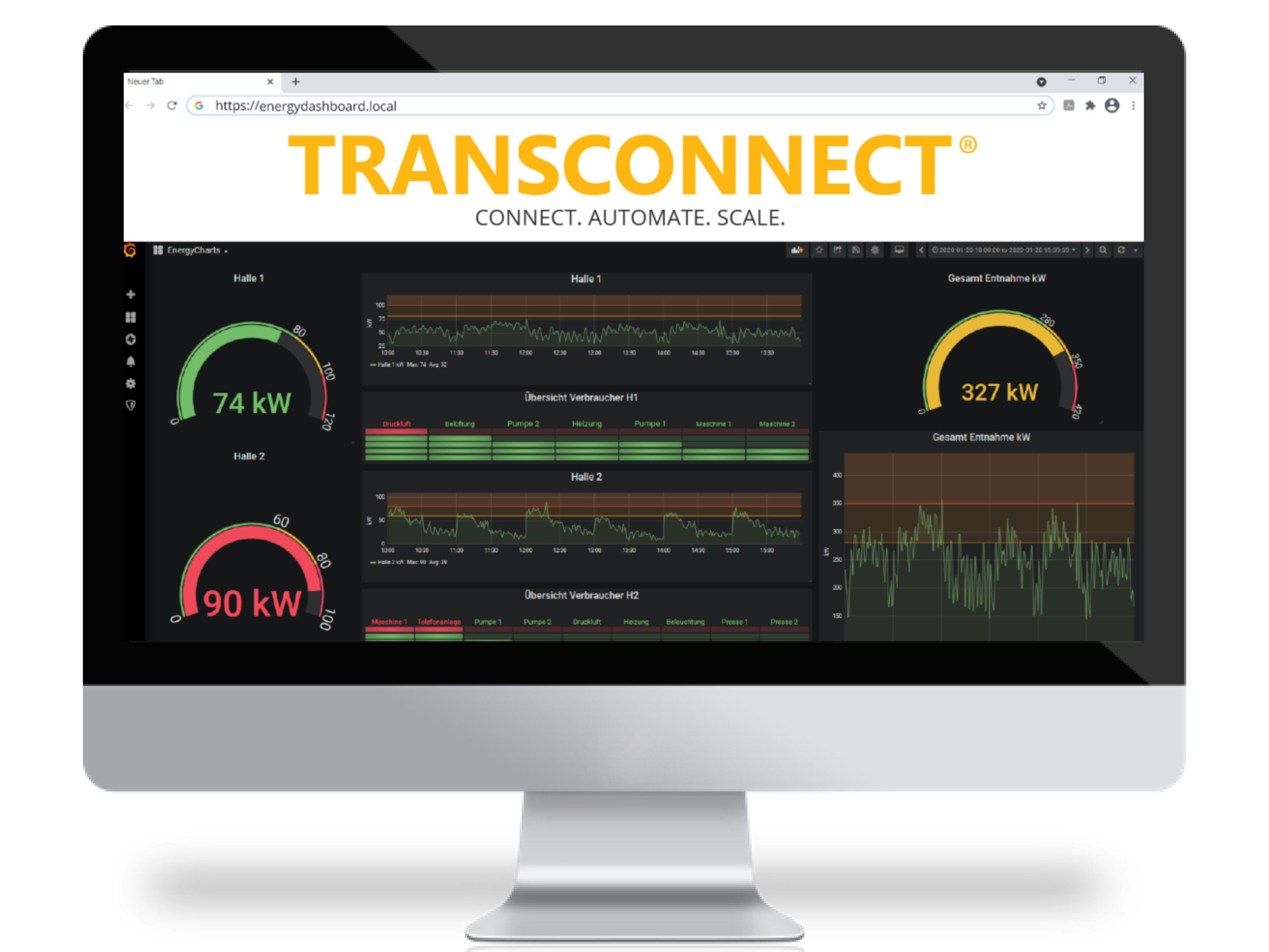 TRANSCONNECT Software - 4