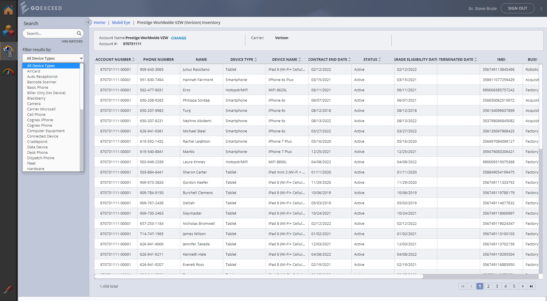 Mobil(X) Software - DEVICE OVERVIEW