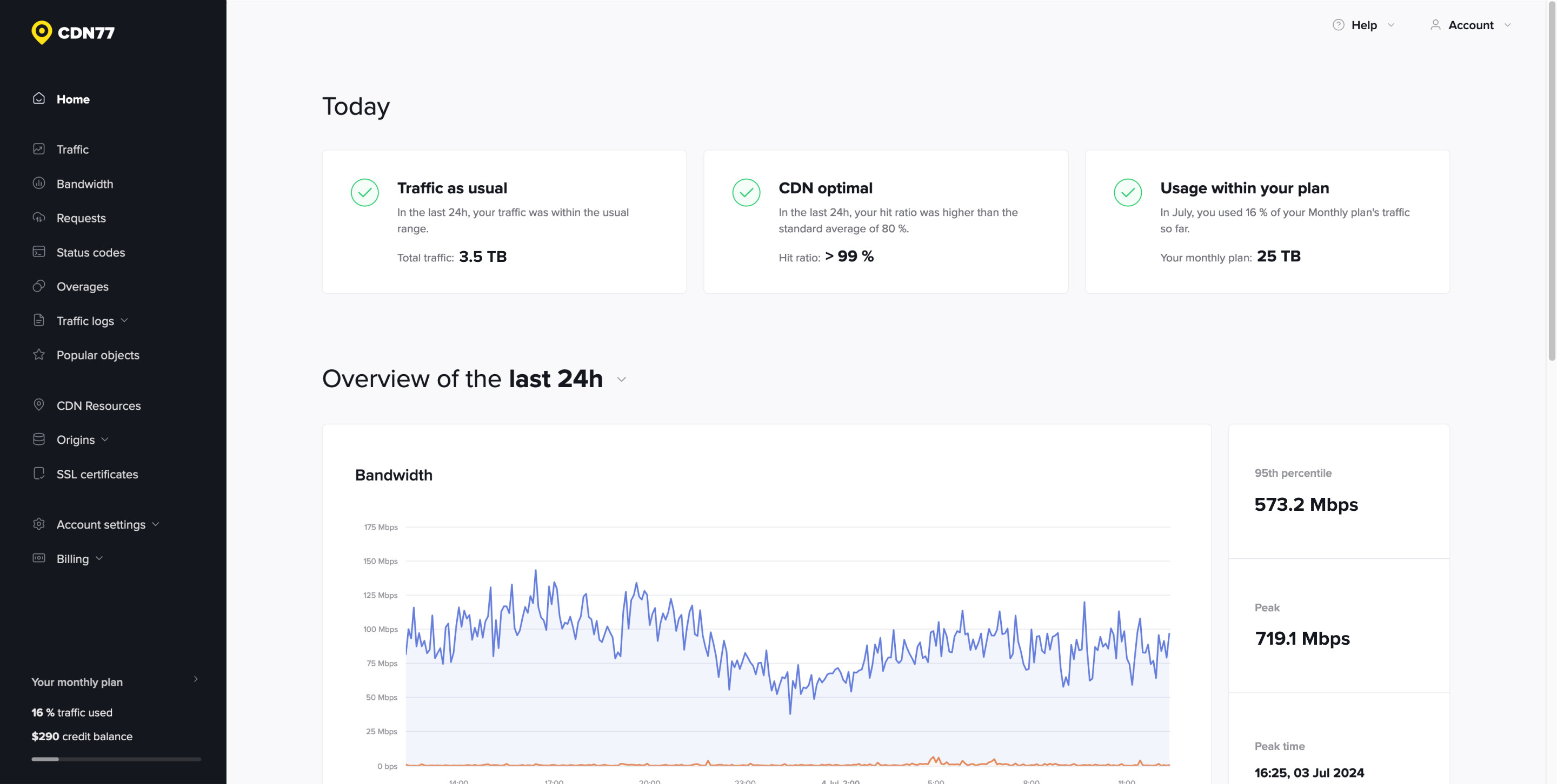 CDN77 screenshot: Control Panel Dashboard: Keep track of your content delivery in different geo-locations and time frames with our comprehensive analytics.