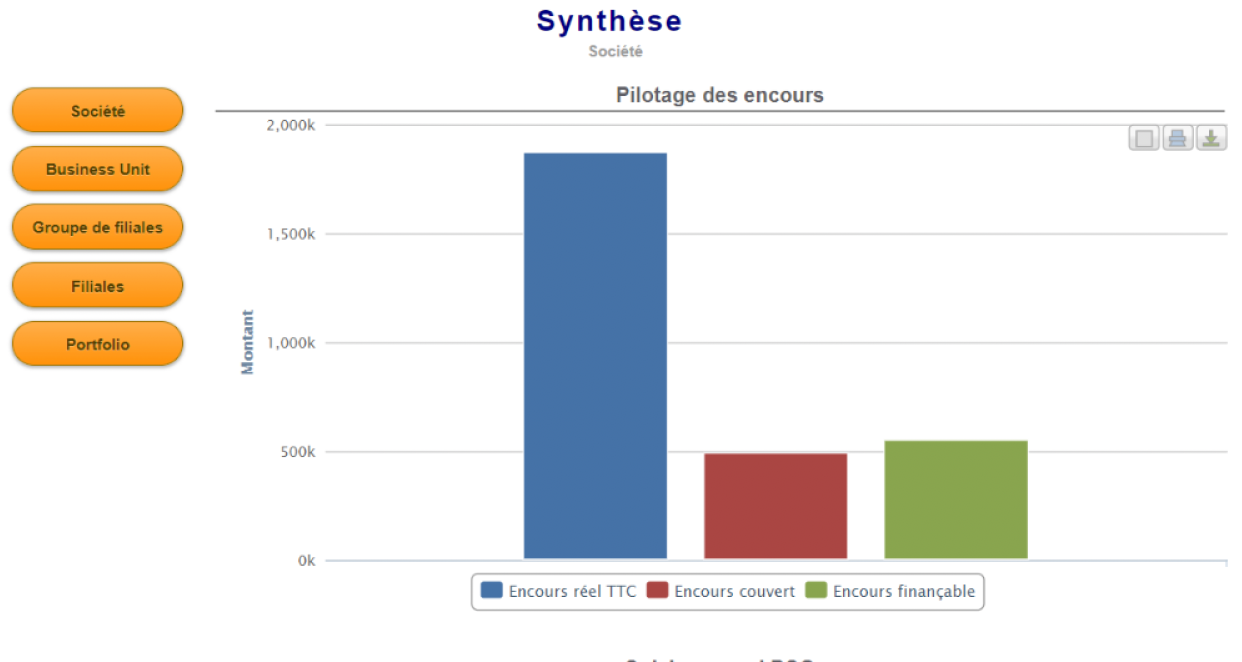 Aston AI Logiciel - 3