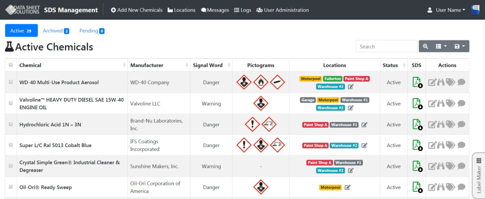 Data Sheet Solutions Software - Simple to use Admin Area