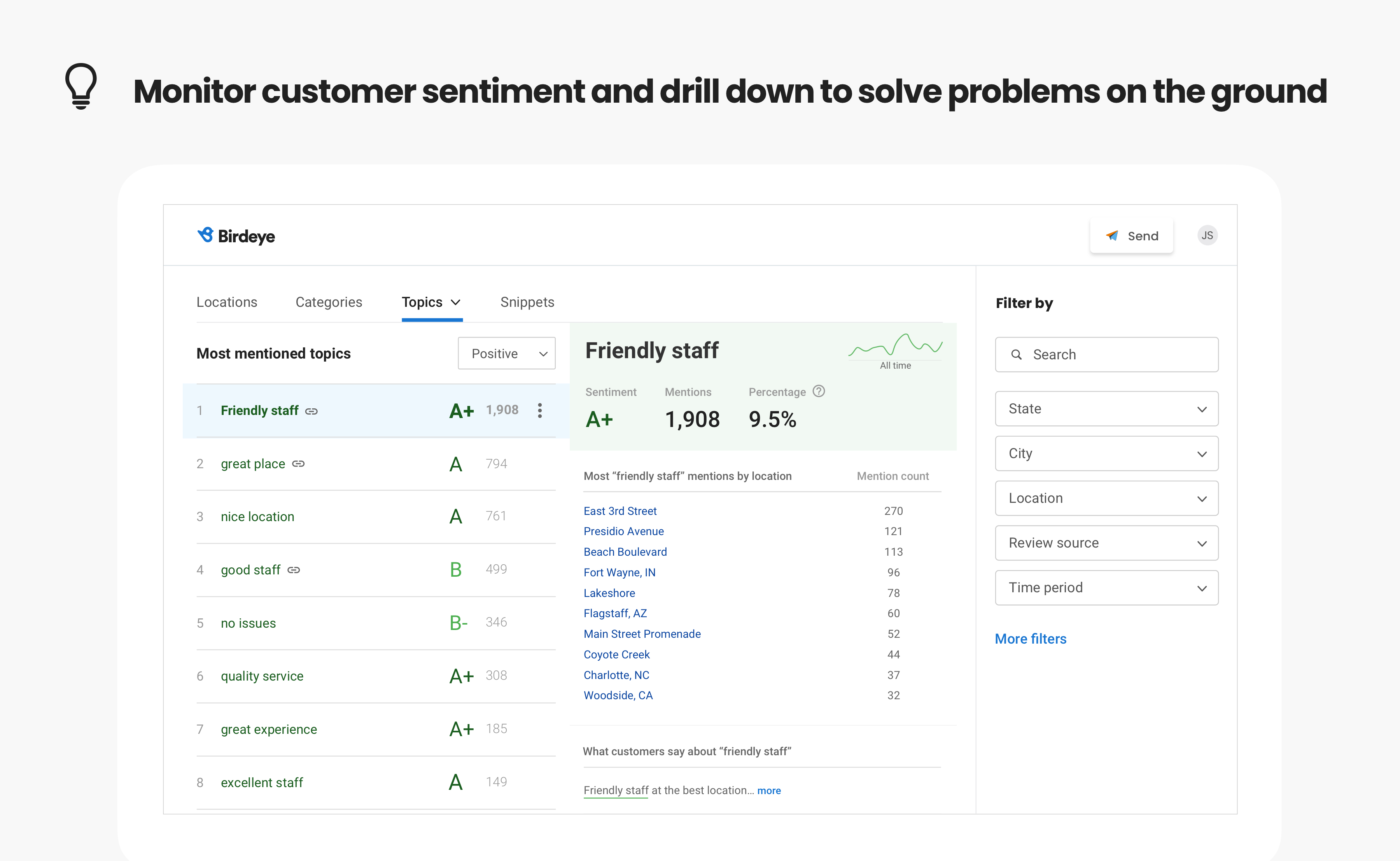 Birdeye Software - Customer sentiment analysis - Monitor customer sentiment and drill down to solve problems on the ground.