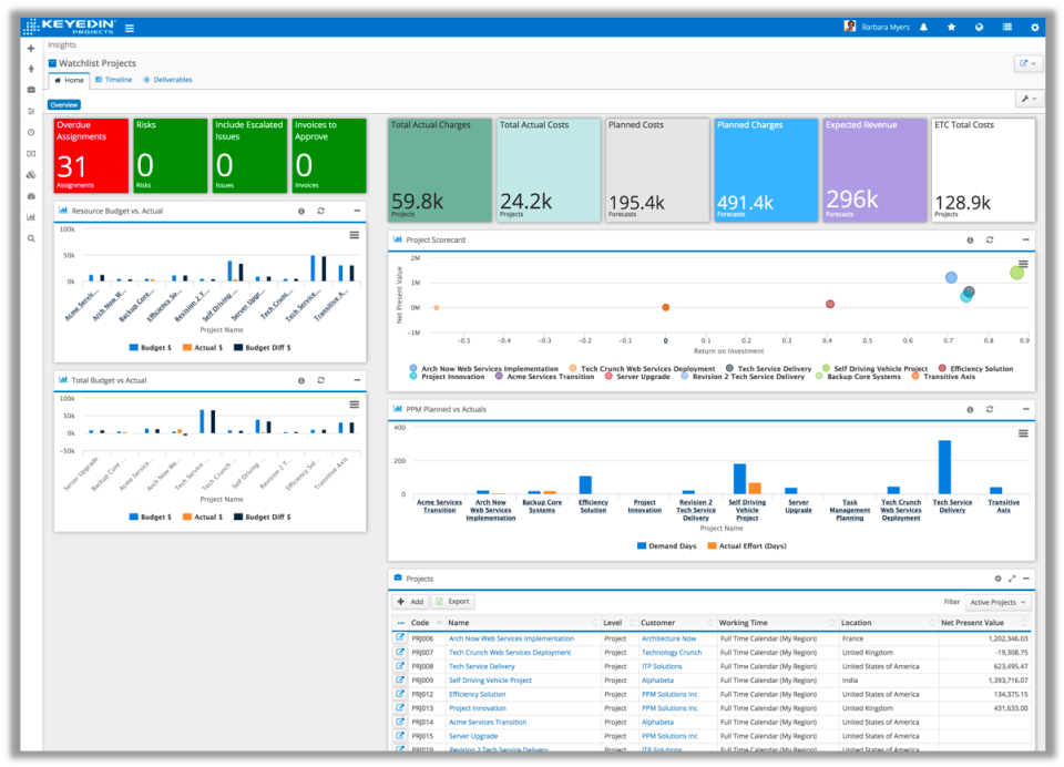 Portfolio Insights-thumb