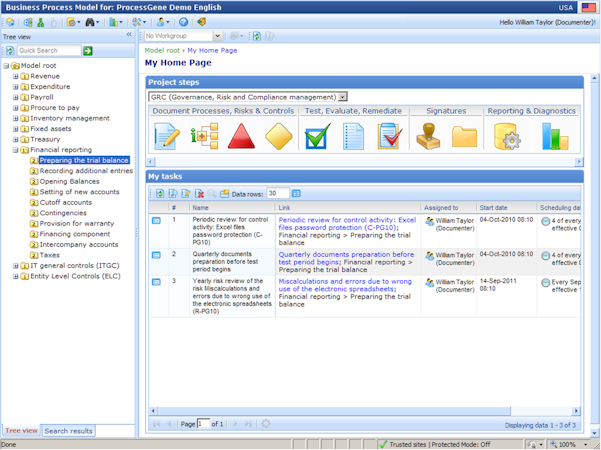 ProcessGene GRC Software Suite screenshot: GRC Project Steps