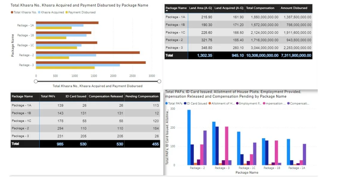LAMS Software 2025 Reviews, Pricing & Demo