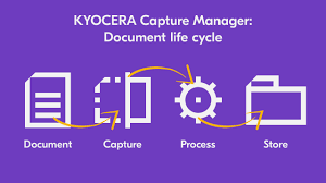 KYOCERA Capture Manager: Document life cycle