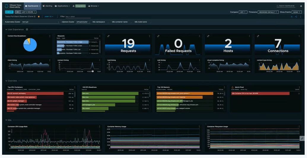 VMware Tanzu Observability Software - 3