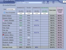 Gradelink Software - The GradeSheet combines the look and feel of a traditional gradebook with the advantages of instantly calculating final grades and displaying points, letters, or percentage grades with a simple click.