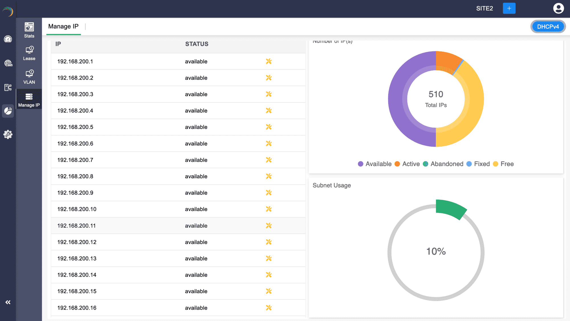 Monitor each scope in your network with visual snapshot of the capacity of each scope. Manage both IPv4 and IPv6 address inventory within a single window. Reserve fixed or static addresses for special hosts and apply standard or customized DHCP options.