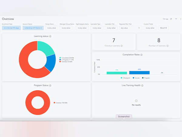 BRIDGE Software - Bridge Analytics Overview: From custom reports, scheduled data delivery, to simply downloading the dashboard as a PDF, understanding your data is quick, easy and intuitive