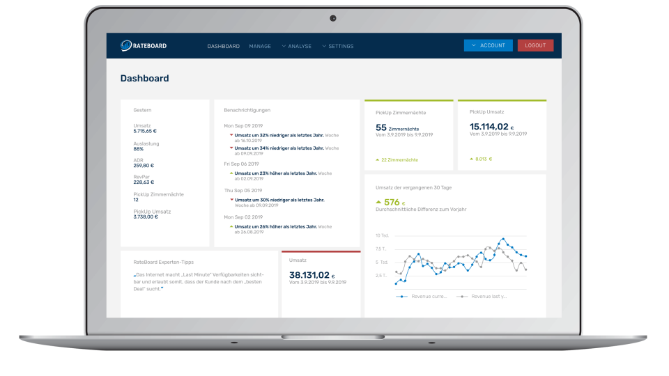 RateBoard Software - 1