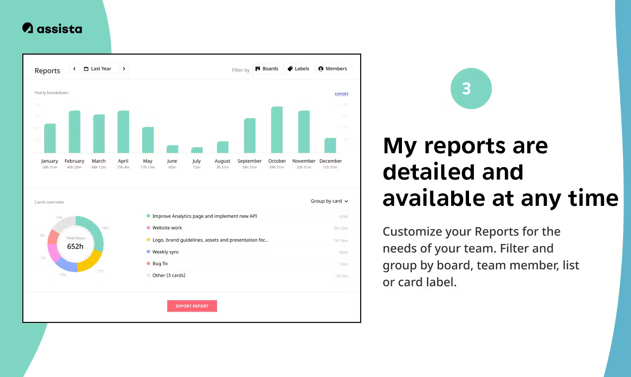 Assista project management tool allows you to track time, set estimate and get a report.