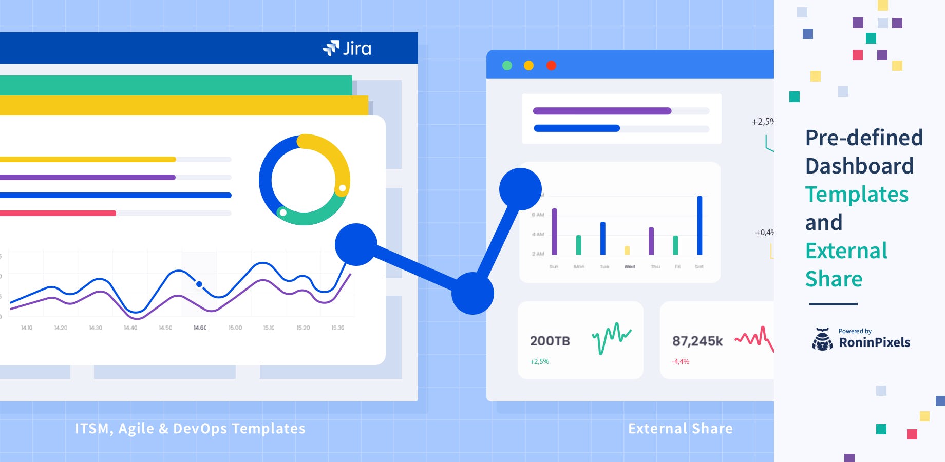 Dashboard Hub for Jira Pricing, Reviews & Features Capterra Canada 2024