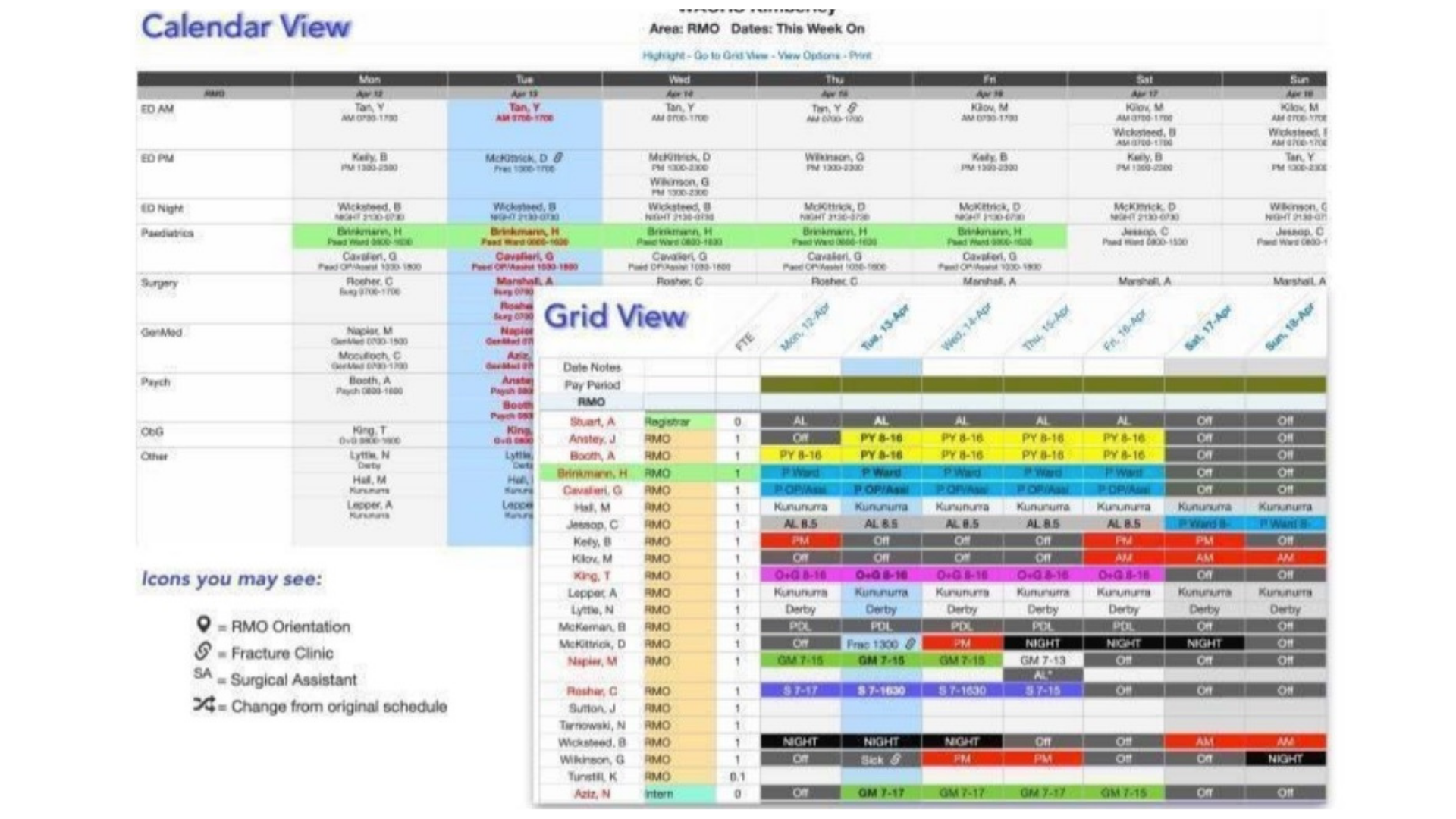 Core Schedule Software - 2