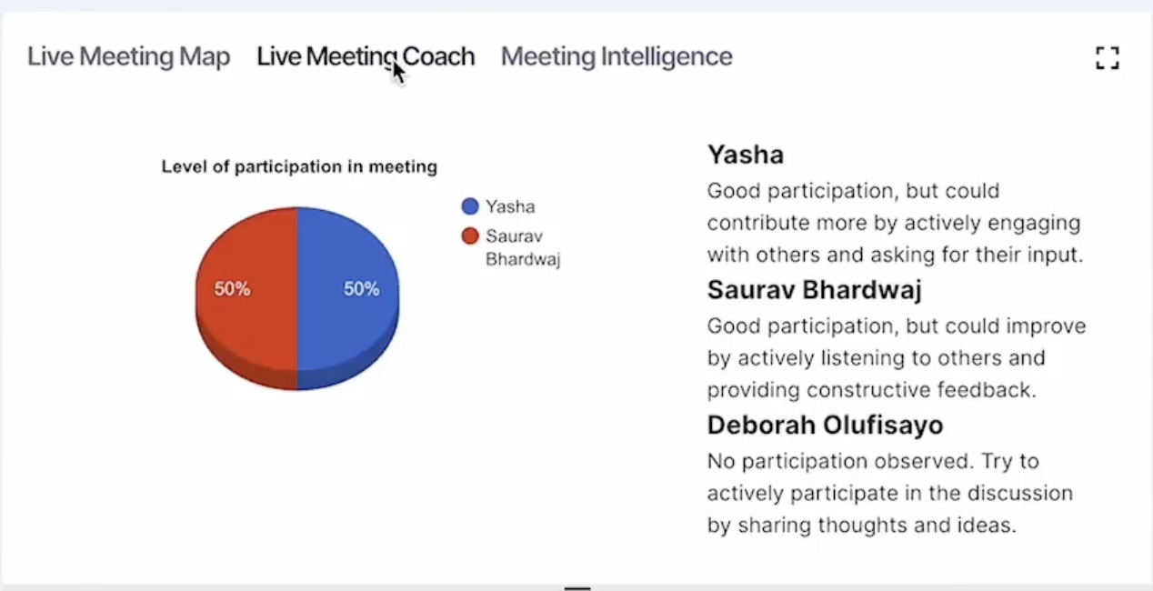 Real-time meeting coach to improve engagement 