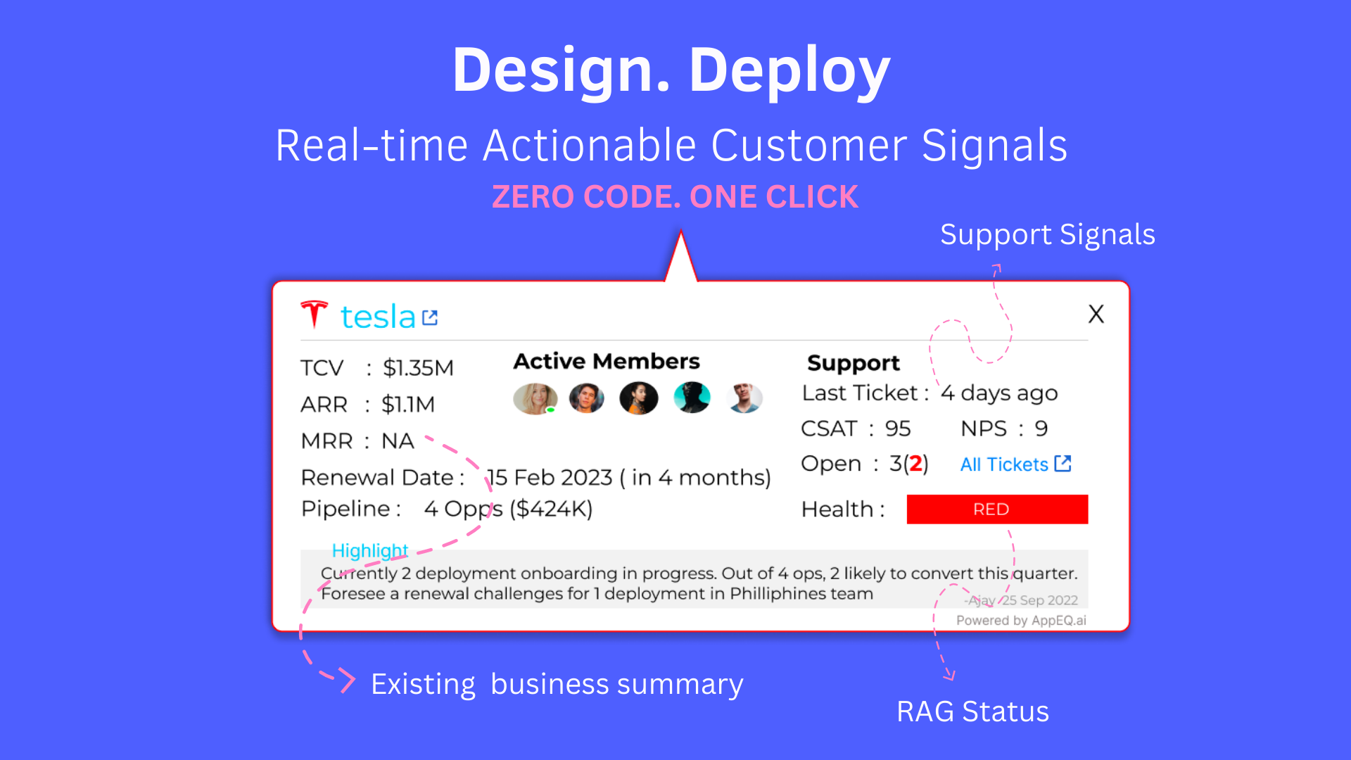 AppEQ.ai screenshot: Get real-time customer insights: Empower your teams with one-click contextual data and insights using our flexible & powerful widgets on top of existing applications.