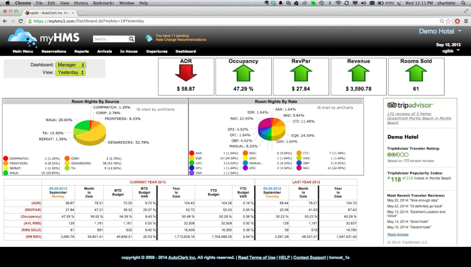 MyHMS Software - 4