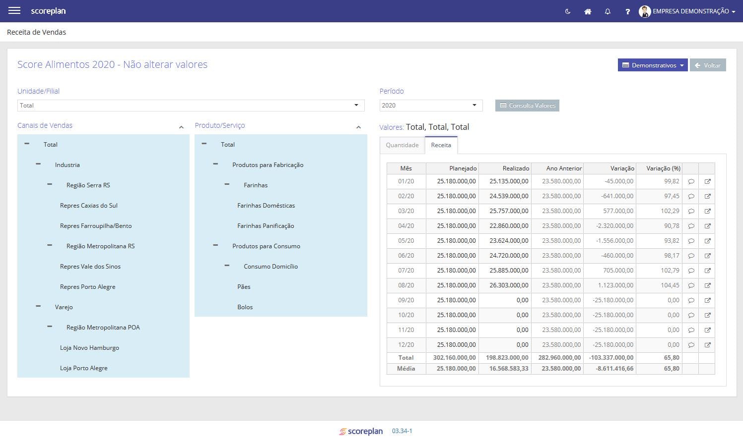Scoreplan Software - 5