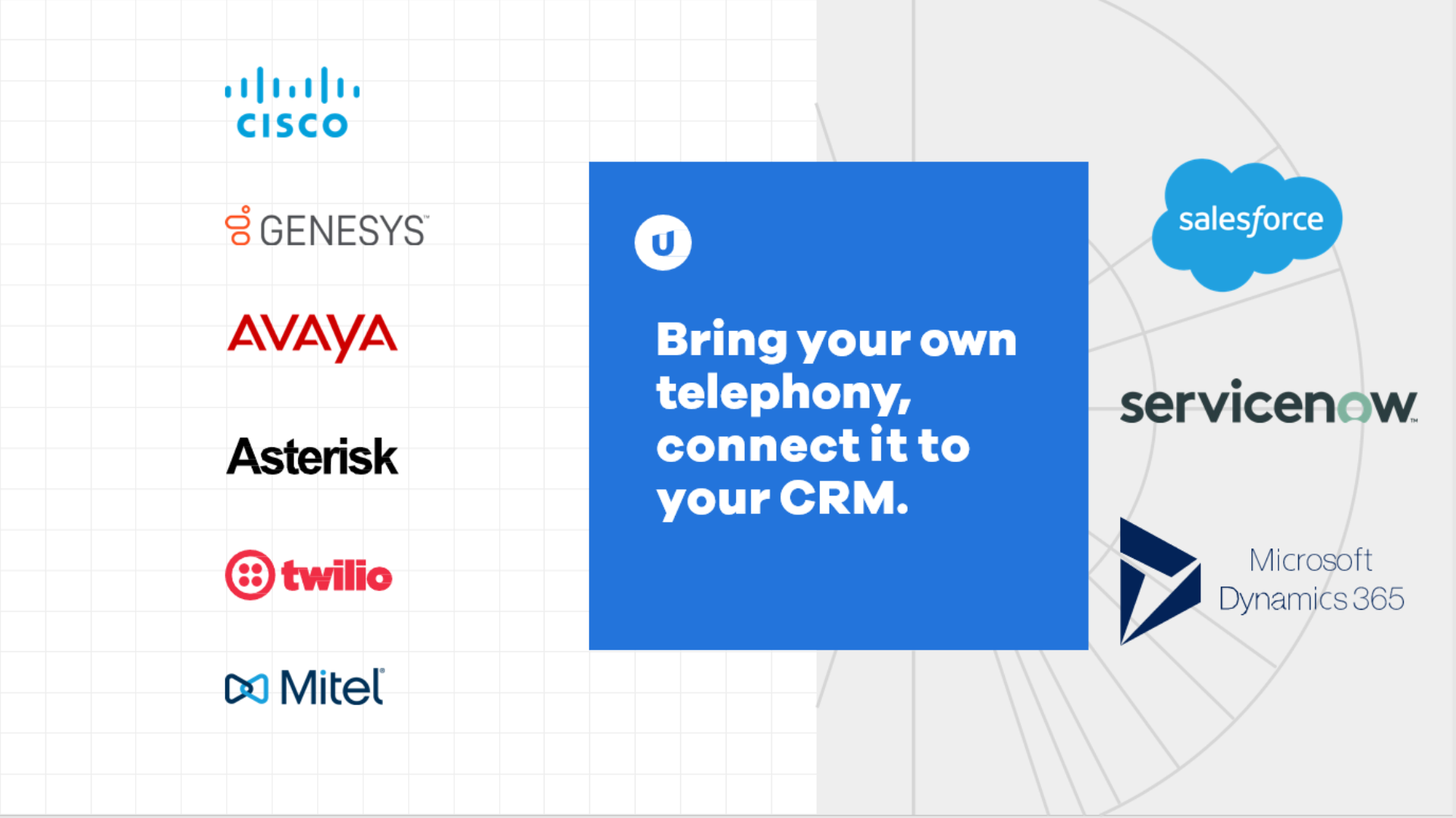 Integrate your phone system with your CRM using InGenius-thumb