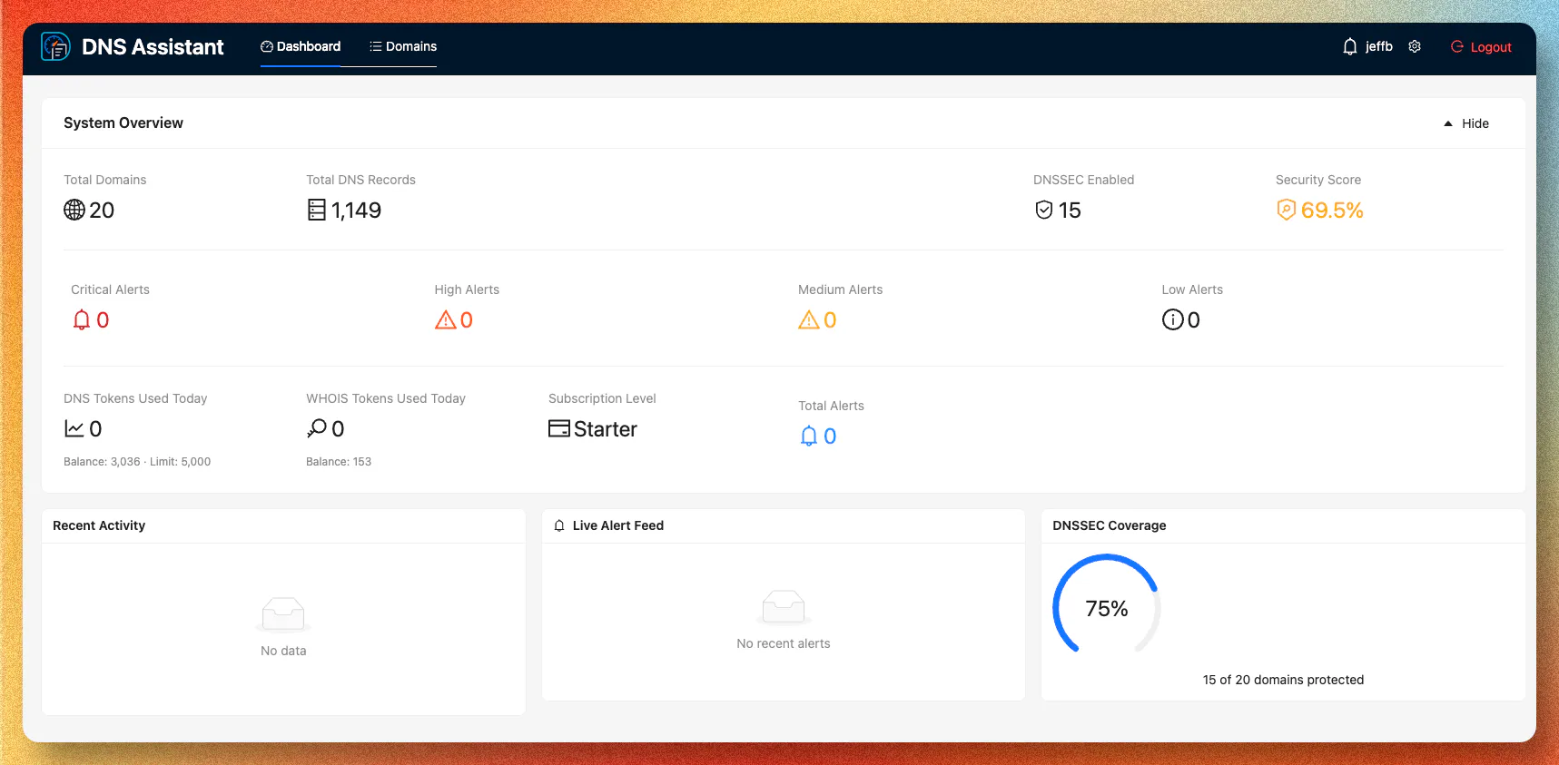 DNS Assistant Cost & Reviews - Capterra Australia 2026