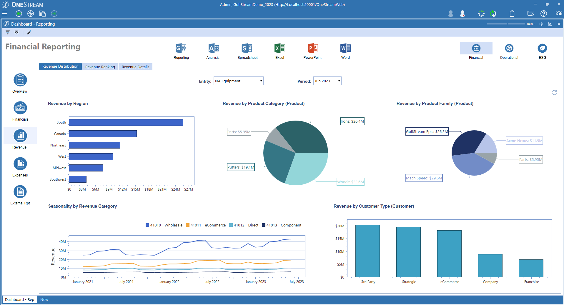 OneStream Pricing, Reviews & Features - Capterra Canada 2024