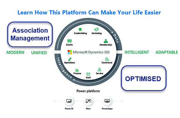 Altai Systems Software - 2