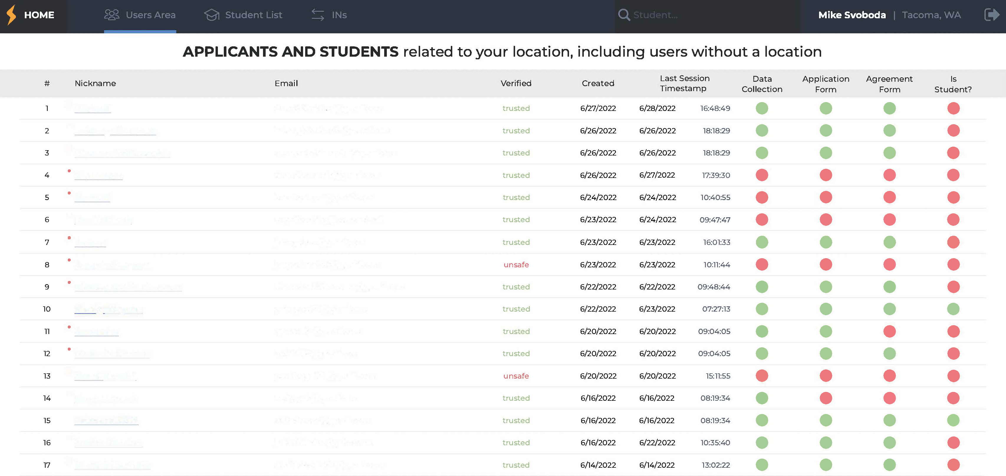 BOLT screenshot: BOLT applicants list