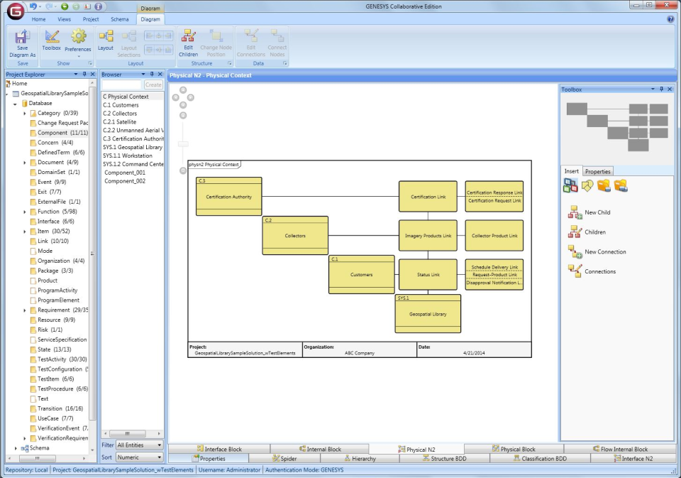 GENESYS Software - 3