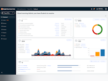 Avast Ultimate Business Security Software - Easily manage all your Avast Business security solutions from one streamlined dashboard